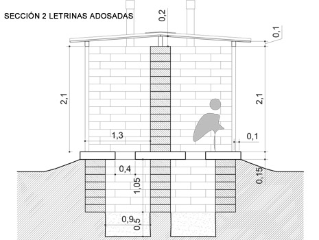 Seccion vertical letrina